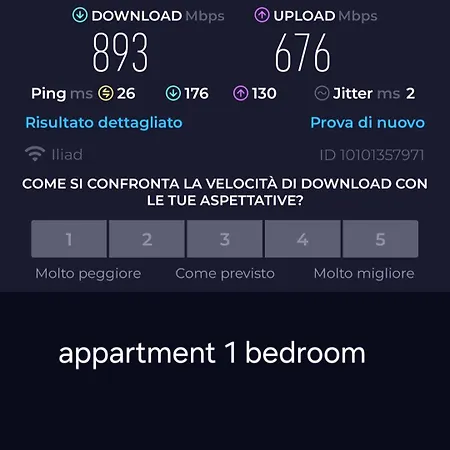 Διαμέρισμα Il Sacrato Di Casa Loreto